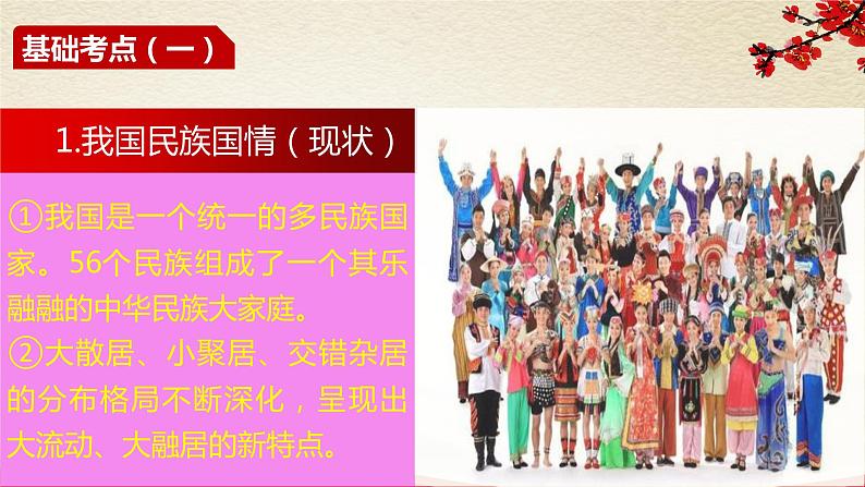 7.1促进民族团结-2021-2022学年九年级道德与法治上册同步备课精美课件08