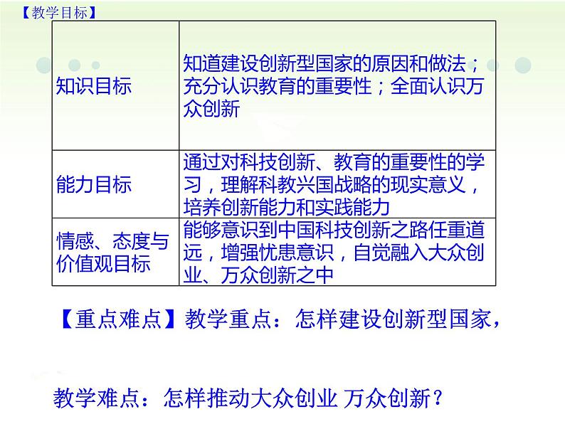 2020-2021学年部编版  道德与法治 初三复习课 民主与法治课件第2页