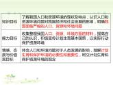 2021-2022学年部编版道德与法治九年级上册 6.1 正视发展挑战  课件（3张PPT+视频）