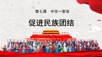 2021学年促进民族团结图片ppt课件