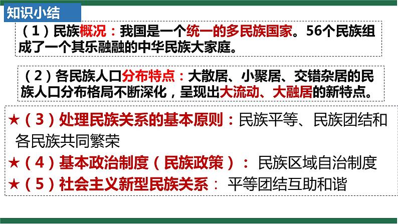 7.1 促进民族团结第7页