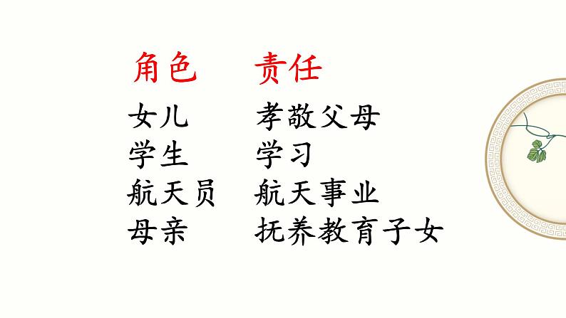 2021-2022学年部编版道德与法治八年级上册 6.1 我对谁负责 谁对我负责  课件 （22张PPT）第6页