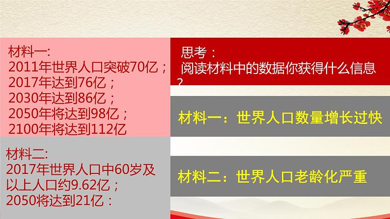 6.1.1发展中的人口问题-2021-2022学年九年级道德与法治上册同步备课精美课件08