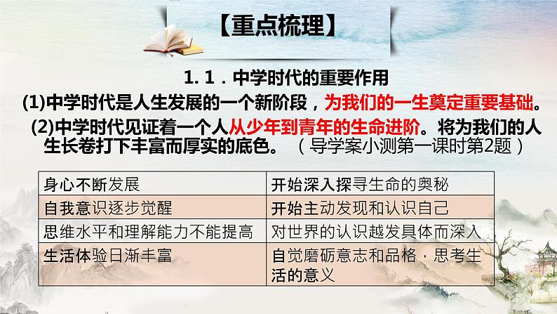 2021-2022学年部编版道德与法治七年级上册期中知识归纳复习 课件(44张PPT)04