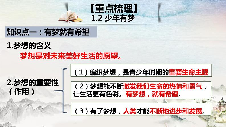 2021-2022学年部编版道德与法治七年级上册期中知识归纳复习 课件(44张PPT)08