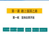 2021-2022学年度人教版九年级道德与法治上册课件 1.1.1坚持改革开放