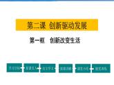 2021-2022学年度人教版九年级道德与法治上册课件 1.2.1创新改变生活