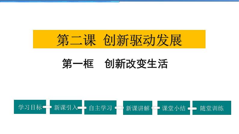 2021-2022学年度人教版九年级道德与法治上册课件 1.2.1创新改变生活第1页