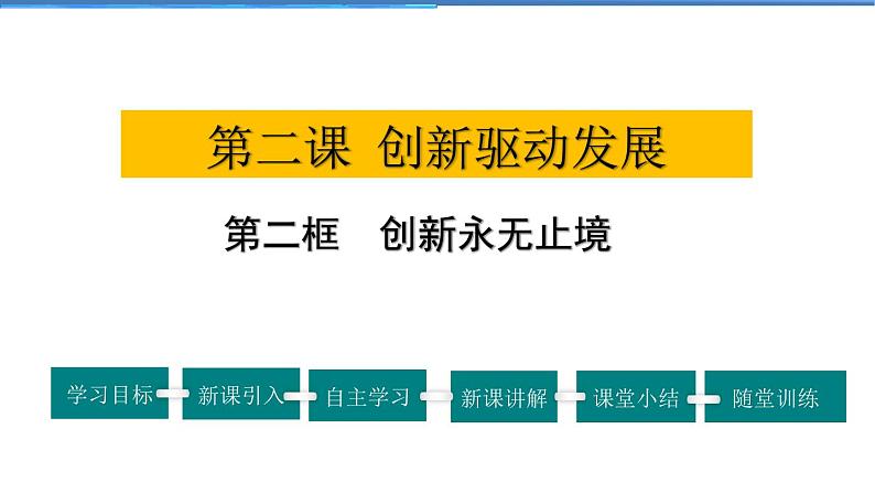 2021-2022学年度人教版九年级道德与法治上册课件 1.2.2创新永无止境第1页