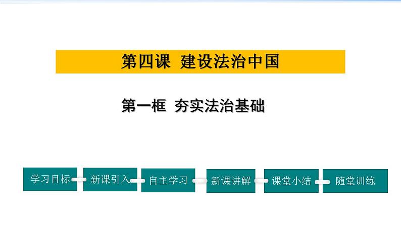 2021-2022学年度人教版九年级道德与法治上册课件 2.4.1夯实法治基础第1页
