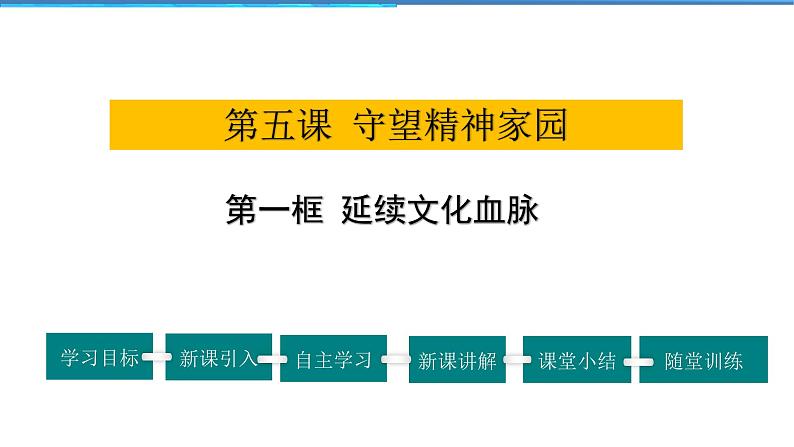 2021-2022学年度人教版九年级道德与法治上册课件 3.5.1延续文化血脉第1页