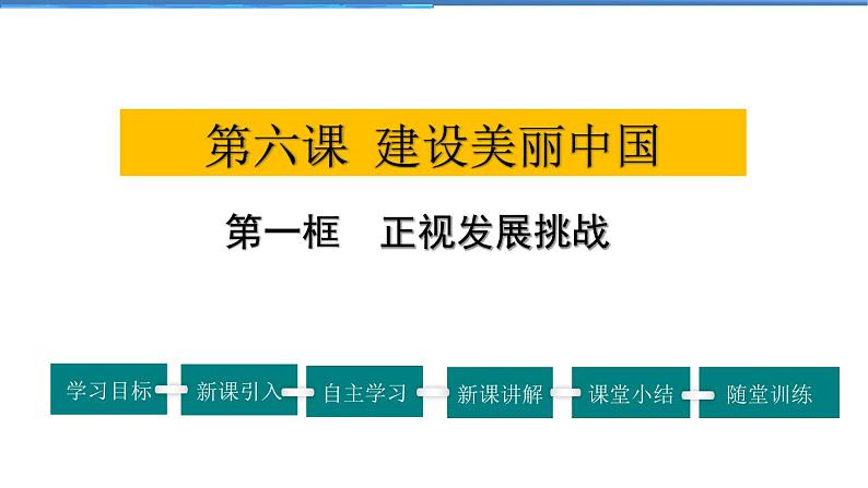 2021-2022学年度人教版九年级道德与法治上册课件 3.6.1正视发展挑战第1页