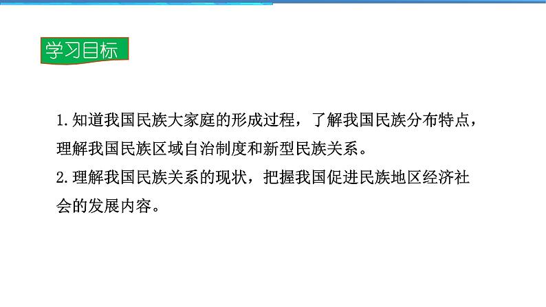 2021-2022学年度人教版九年级道德与法治上册课件 4.7.1促进民族团结02