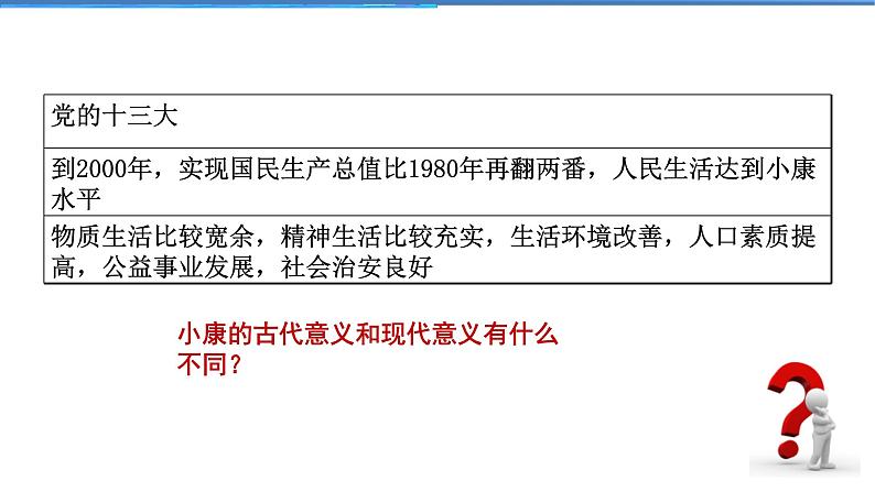 2021-2022学年度人教版九年级道德与法治上册课件 4.8.1我们的梦想06