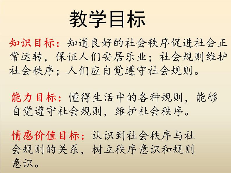 2021-2022学年部编版道德与法治八年级上册 3.1 维护秩序 课件（17张PPT）第3页