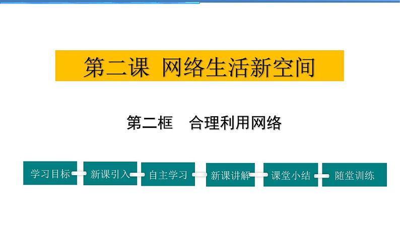 2021-2022学年度人教版八年级道德与法治上册课件 2.2合理利用网络第1页