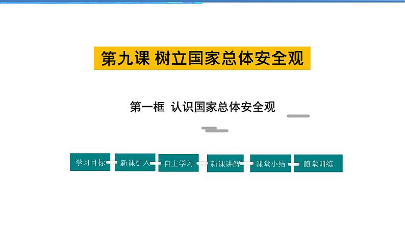 2021-2022学年度人教版八年级道德与法治上册课件9.1认识总体国家安全观第1页