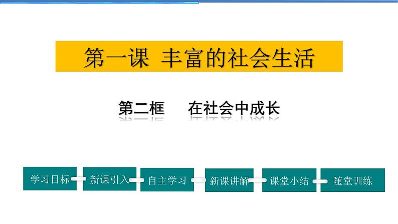 2021-2022学年度人教版八年级道德与法治上册课件 1.2在社会中成长第1页