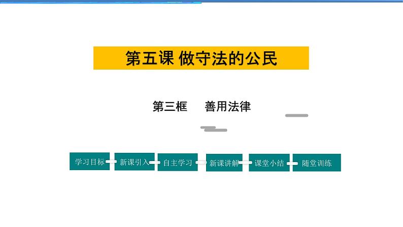 2021-2022学年度人教版八年级道德与法治上册课件 5.3善用法律第1页