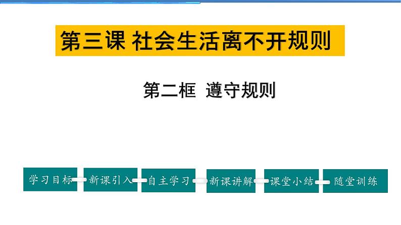 2021-2022学年度人教版八年级道德与法治上册课件 3.2遵守规则第1页