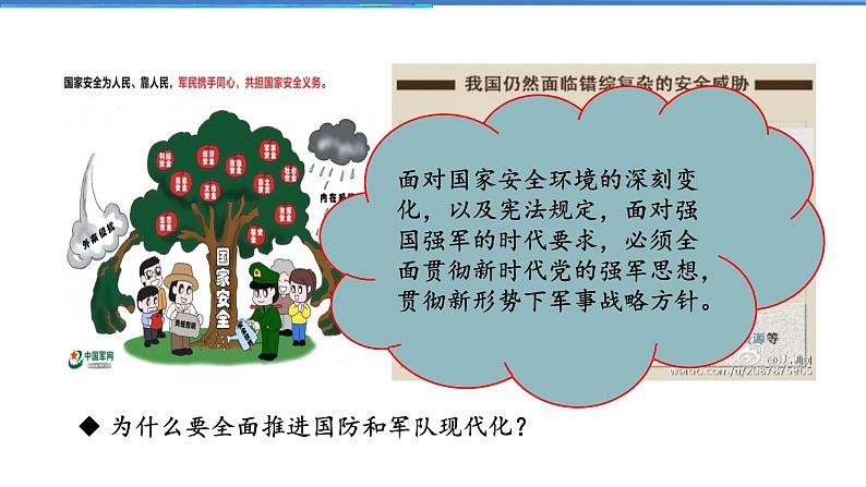 2021-2022学年度人教版八年级道德与法治上册课件 9.2维护国家安全第7页