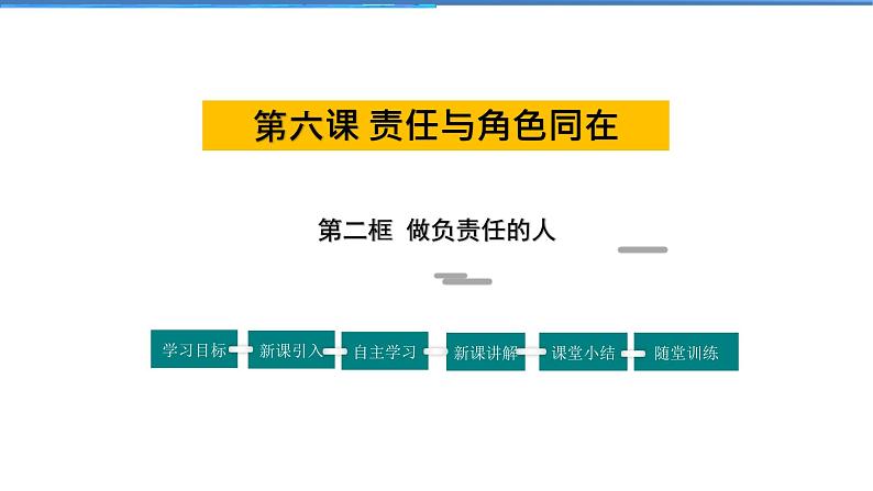 2021-2022学年度人教版八年级道德与法治上册课件 6.2做负责任的人01