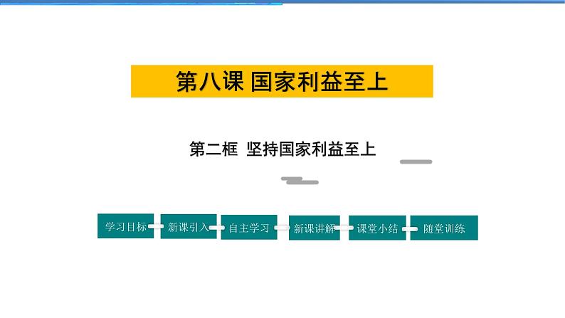 2021-2022学年度人教版八年级道德与法治上册课件 8.2坚持国家利益至上01