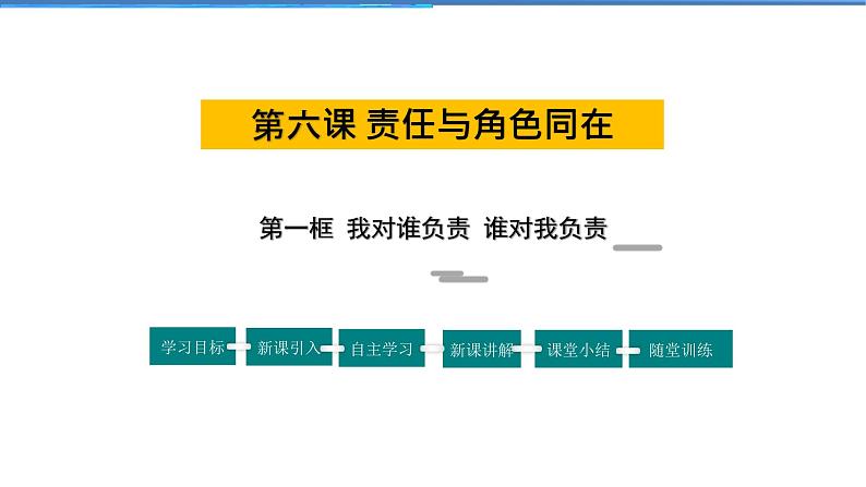 2021-2022学年度人教版八年级道德与法治上册课件 6.1我对谁负责 谁对我负责第1页