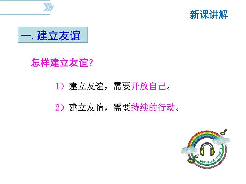 2021-2022学年度人教版七年级道德与法治上册课件 5.1让友谊之树常青第5页