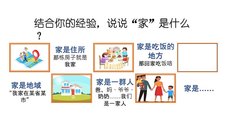 2021-2022学年部编版道德与法治七年级上册 7.1 家的意味  课件 （15张PPT）第2页