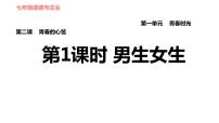 初中政治思品人教部编版七年级上册（道德与法治）第一单元  成长的节拍第二课 学习新天地学习伴成长习题ppt课件