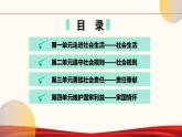 1.1 我与社会（课件）-八年级道德与法治上册新授课课件（部编版）(共26张PPT)