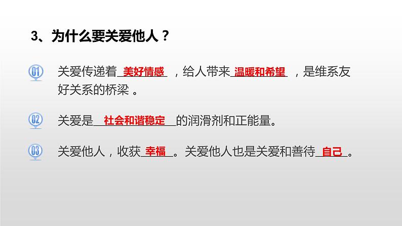 第三单元 勇担社会责任 复习课件-部编版道德与法治八年级上册（共20张PPT）第5页