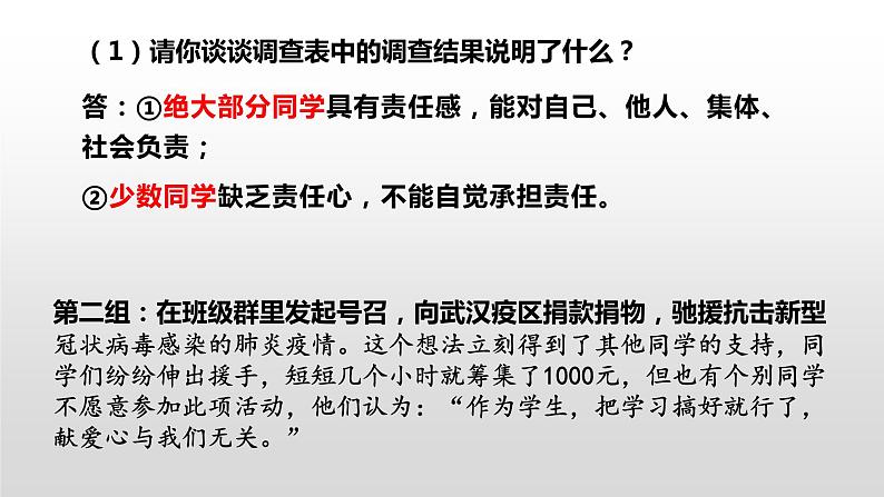 第三单元 勇担社会责任 复习课件-部编版道德与法治八年级上册（共20张PPT）第8页