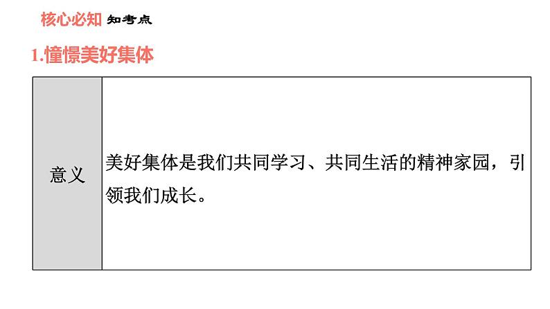 人教版七年级上册道德与法治 第3单元 第8课 双休作业八 习题课件第4页