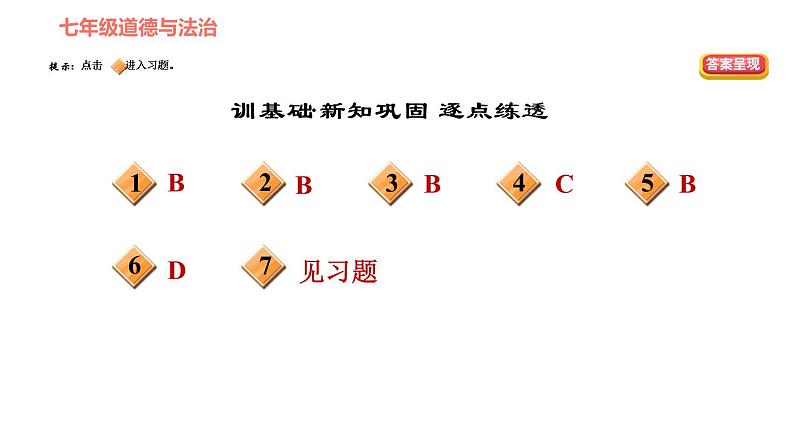 人教版七年级上册道德与法治 第3单元 第6课 第2课时 集体生活成就我 习题课件第2页