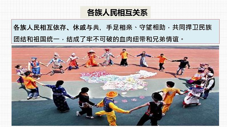 7.1促进民族团结 课件+教案+练习（含素材）06