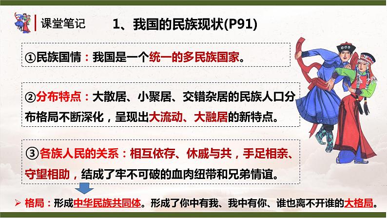 7.1促进民族团结 课件+教案+练习（含素材）07