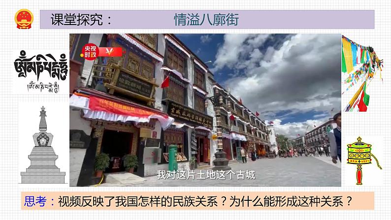 7.1促进民族团结 课件+教案+练习（含素材）08