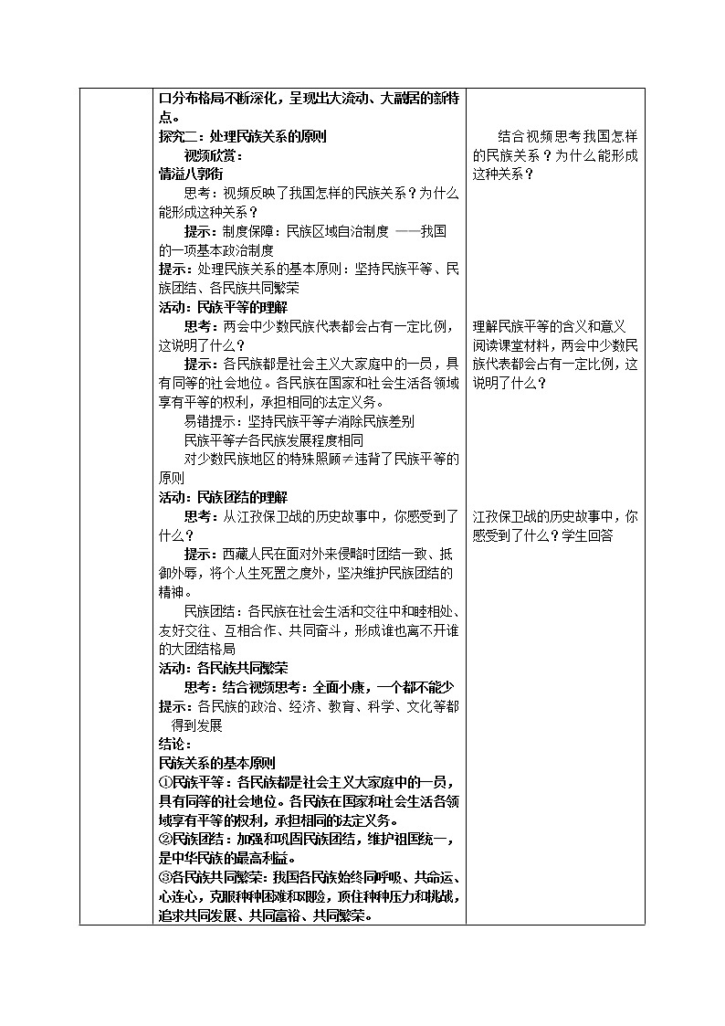 7.1促进民族团结 课件+教案+练习（含素材）02