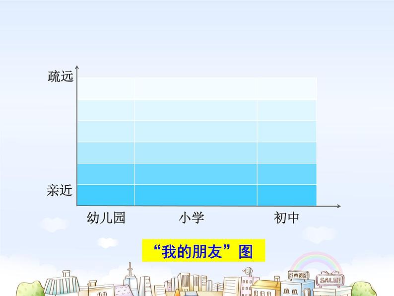 1和朋友在一起课件PPT第8页