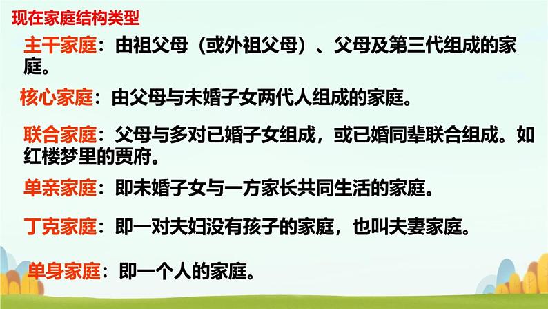 部编版七年级上册道德与法制--7.3让家更美好（课件+2个内嵌视频素材，仅适用于希沃白板）06