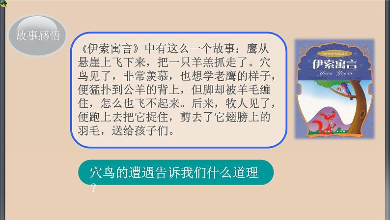 2021-2022学年部编版道德与法治七年级上册 3.1 认识自己 课件（21张PPT）第1页