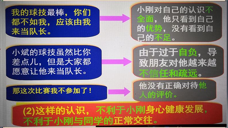 2021-2022学年部编版道德与法治七年级上册 3.1 认识自己 课件（21张PPT）第5页