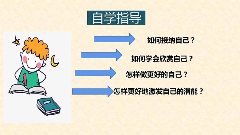 2021-2022学年部编版道德与法治七年级上册 3.2 做更好的自己 课件（25张PPT）第3页