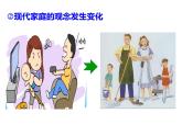 第3课时 让家更美好课件PPT