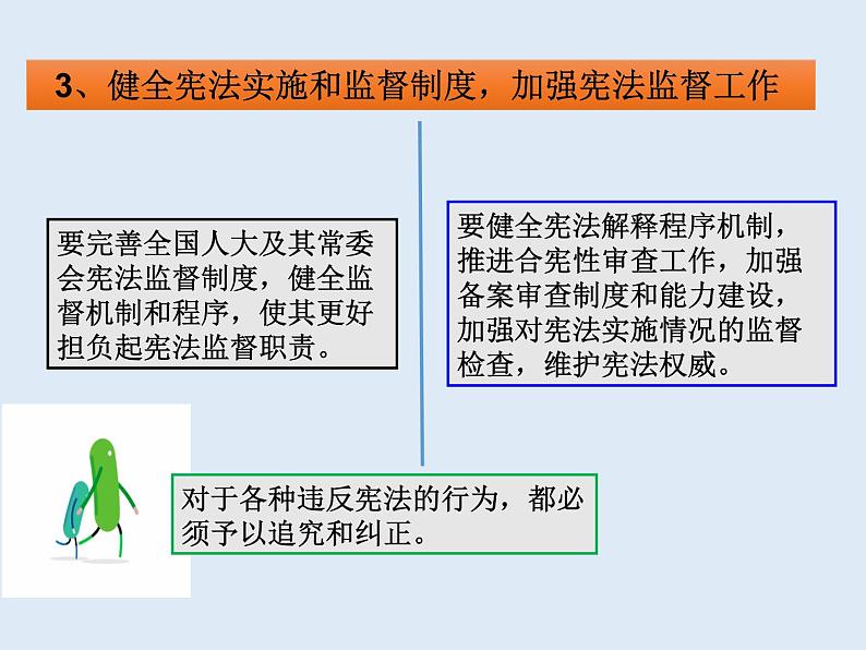 人教部编版八年级下册（道德与法治第一单元2.2加强宪法监督课件PPT第6页