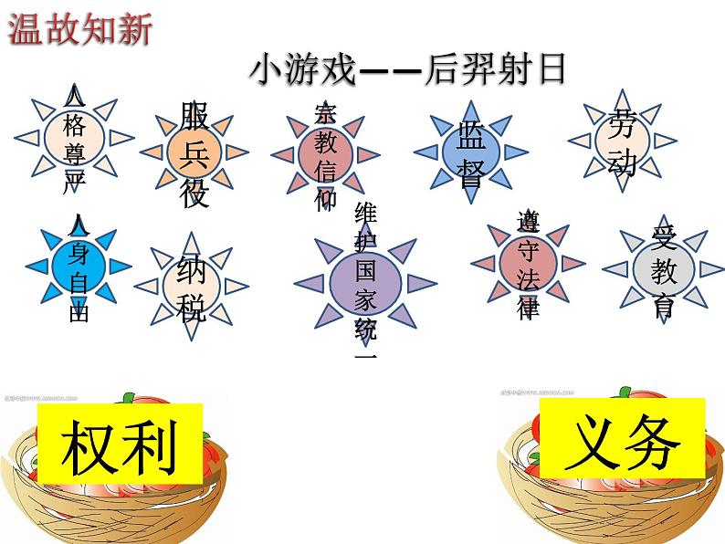 人教部编版八年级下册（道德与法治） 第二单元4.2依法履行义务义务课件PPT第1页