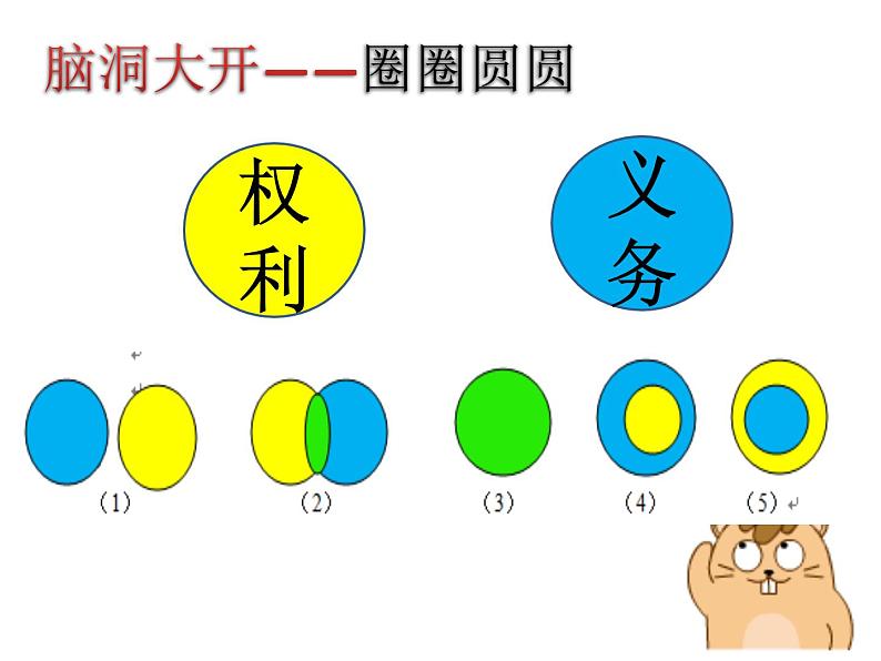 人教部编版八年级下册（道德与法治） 第二单元4.2依法履行义务义务课件PPT第2页