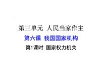 初中政治思品人教部编版八年级下册（道德与法治）国家权力机关教课ppt课件